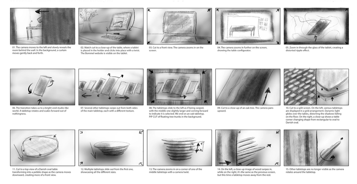 Storyboard sheet one — frames 1 to 15.
