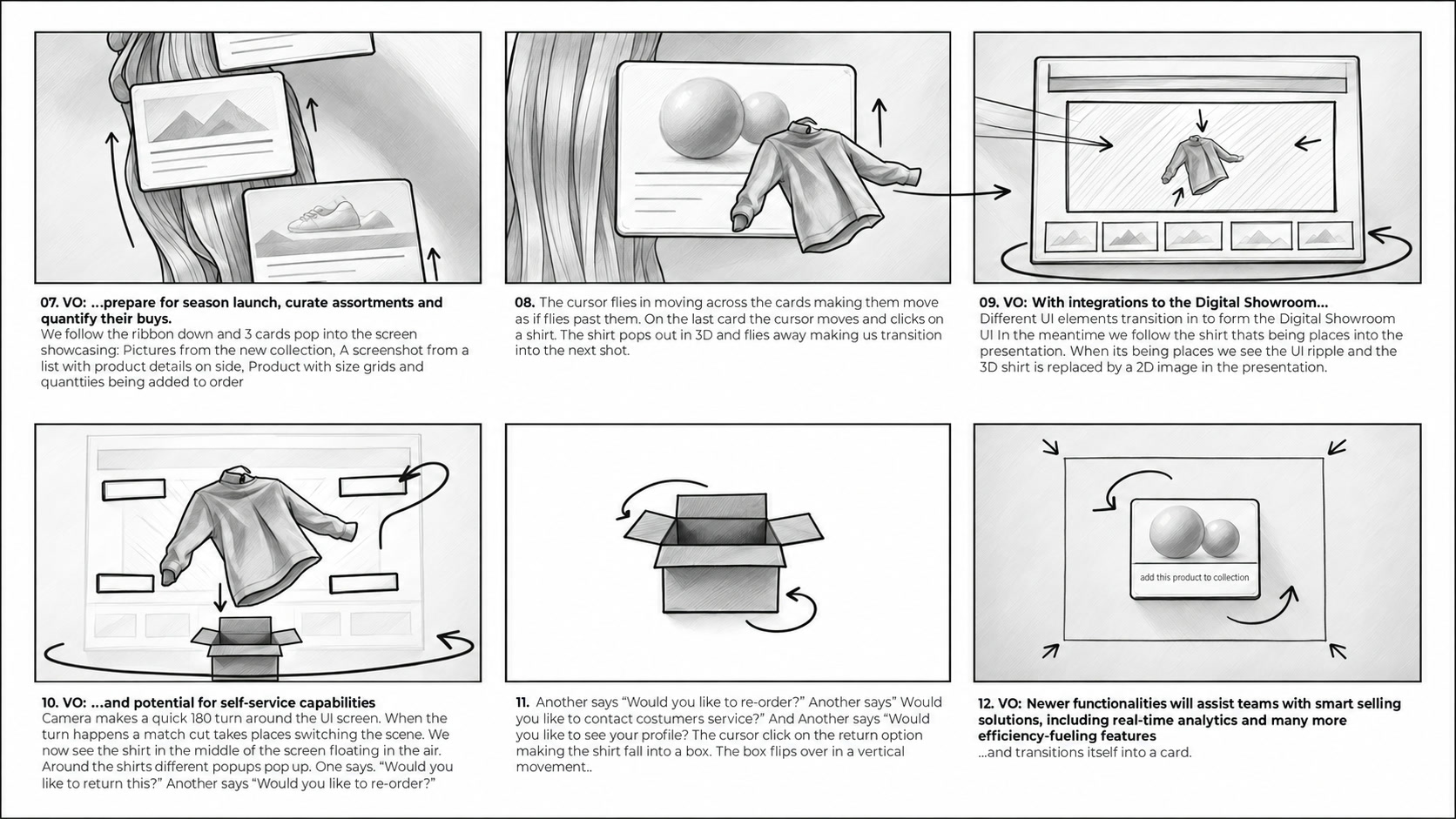 Storyboard, scènes 7 tot 12: kaarten, het 3D-shirt, de showroom en zelfservice.